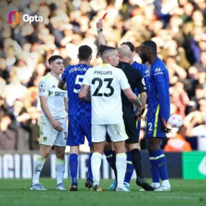 Dore uburyo budasanzwe Premier League izanye bwo kubuza abakinnyi kurya iminota