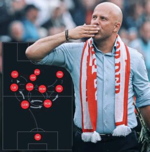 Umunyamayeri akomeye cyane! Imibare y’umutoza mushya wa Liverpool iratangaje